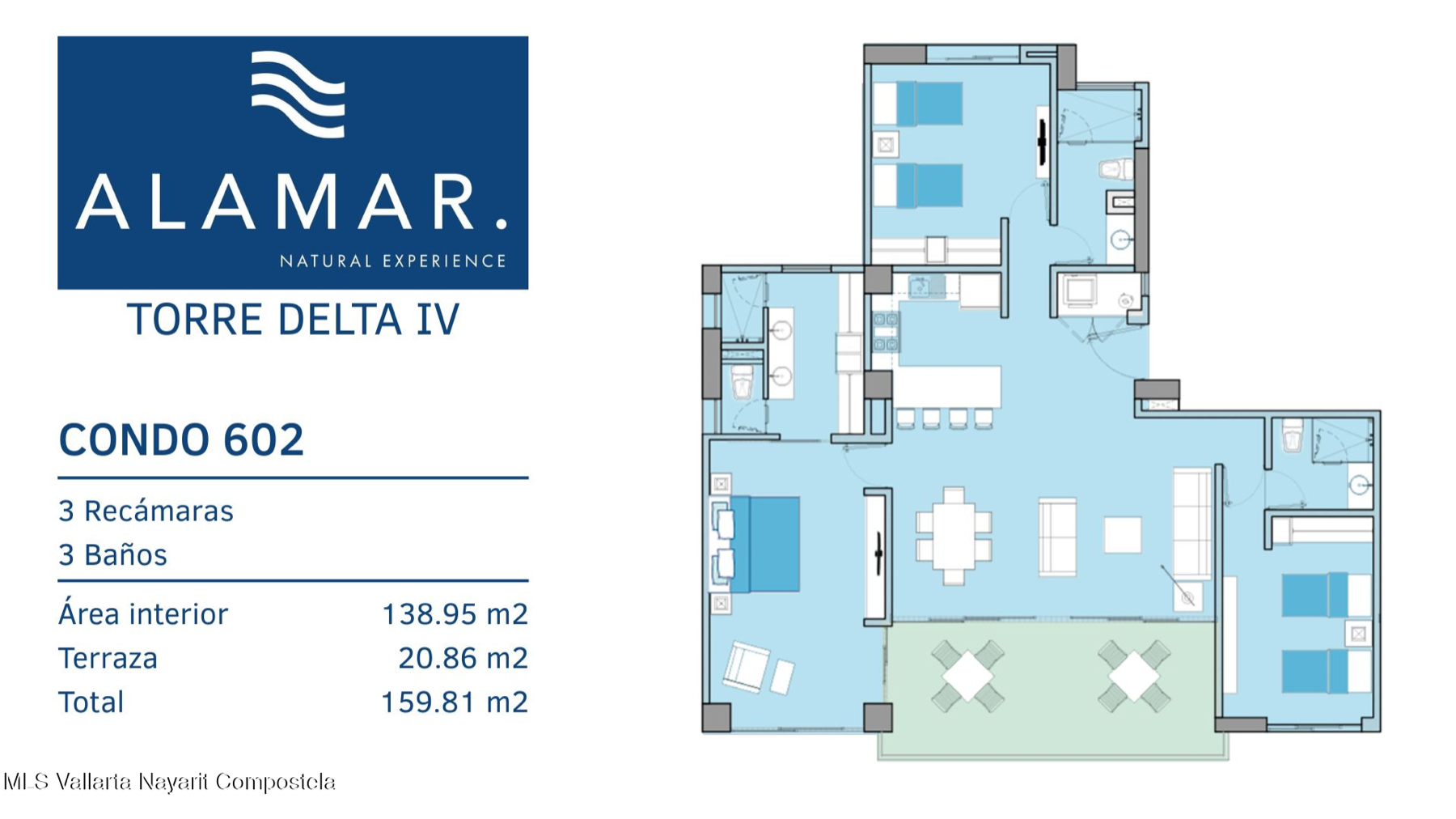 Plano arquitectónico del Condo 602, Torre Delta IV